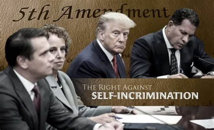 When is the right against self-incrimination available?