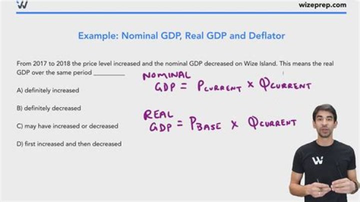 When nominal gdp is higher than real?