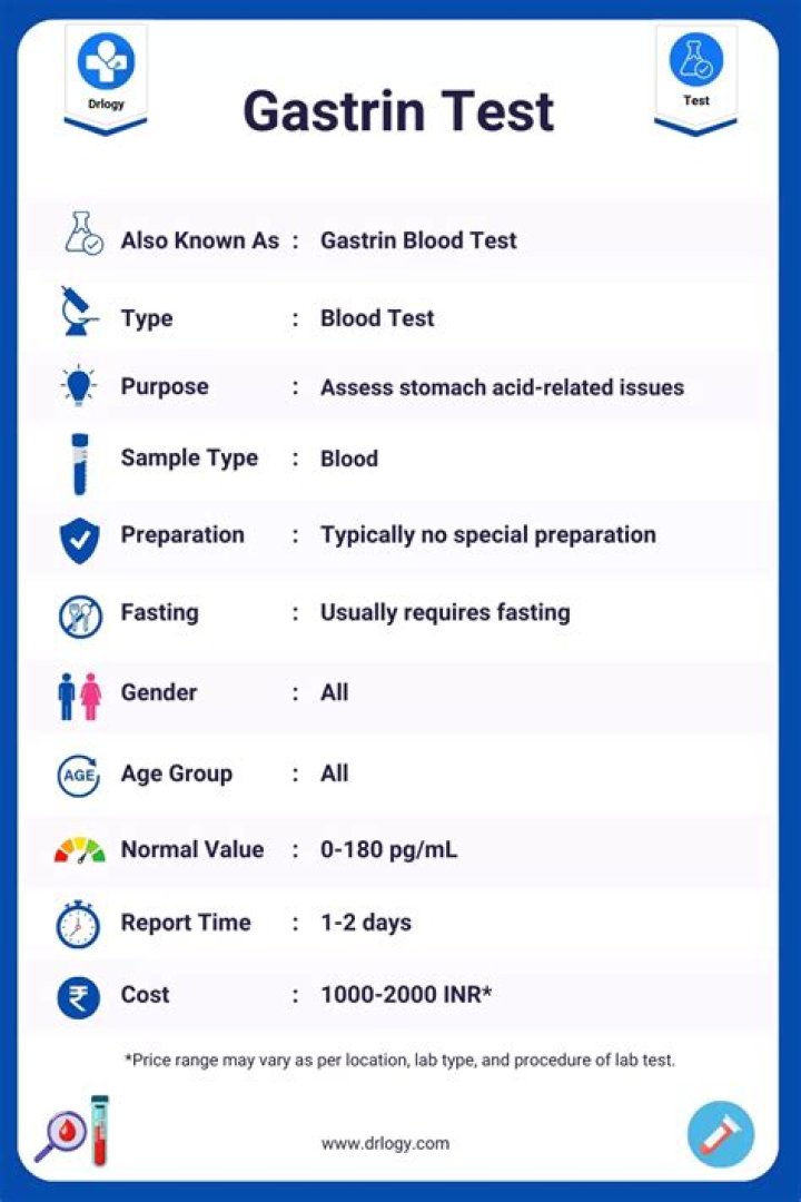 When to check gastrin level?
