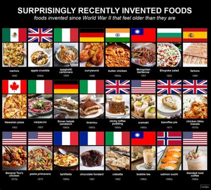 When was packaged food invented?