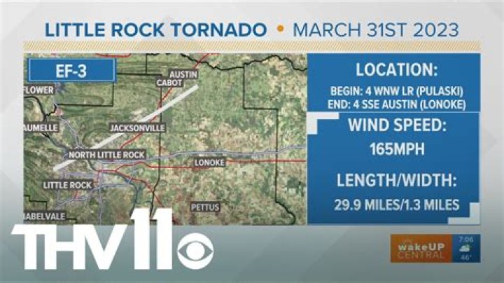 
Where did the Tornado hit in Little Rock? Casualties list explored as drone video highlights extensive damage 