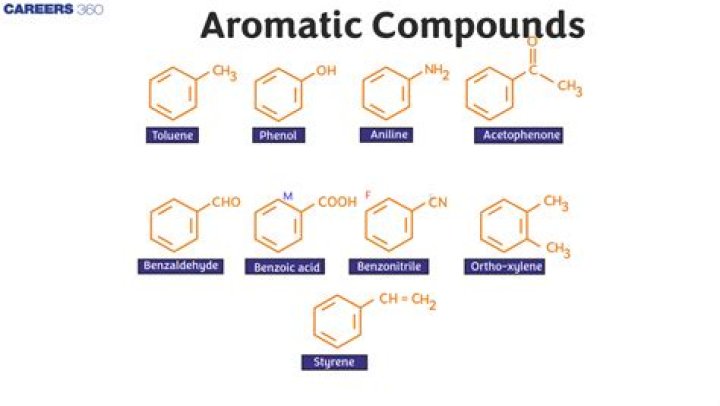 Where is aromatic compound?
