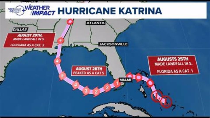 Where is katina dejarnett from?