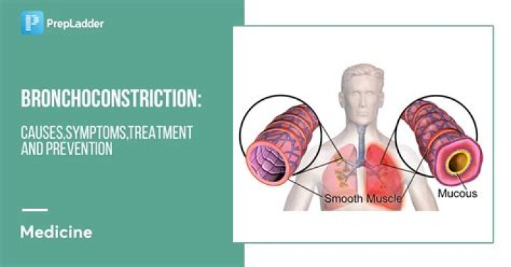Which condition could cause bronchoconstriction?