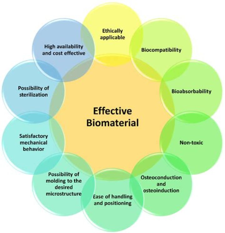 Which entity regulate and supervise nbfcs?
