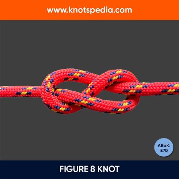 Which knot to use tie?