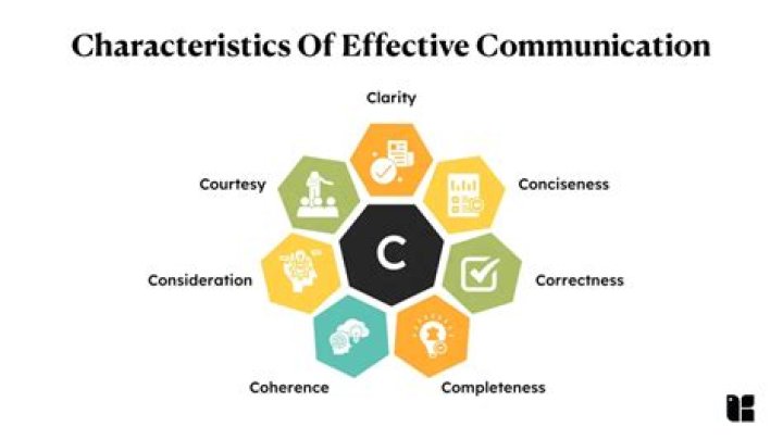 Which of the following are characteristics of tragicomedy?