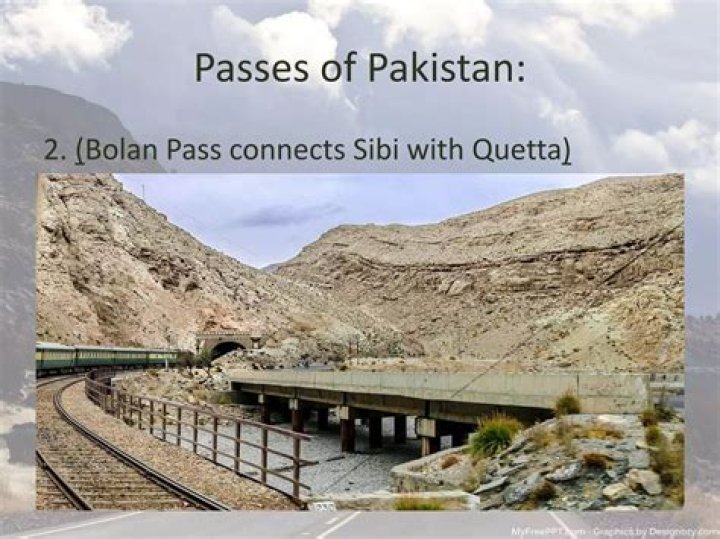 Which pass connects quetta with chaman and afghanistan?