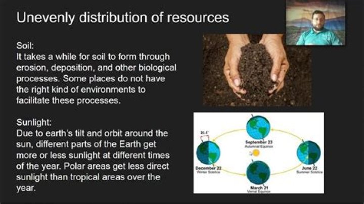 Which resources are unevenly distributed throughout earth?