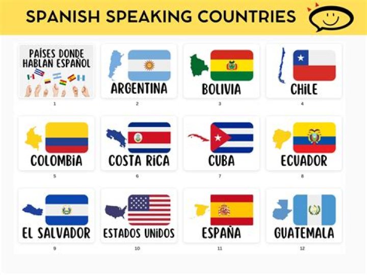 Which spanish speaking countries celebrate semana santa?