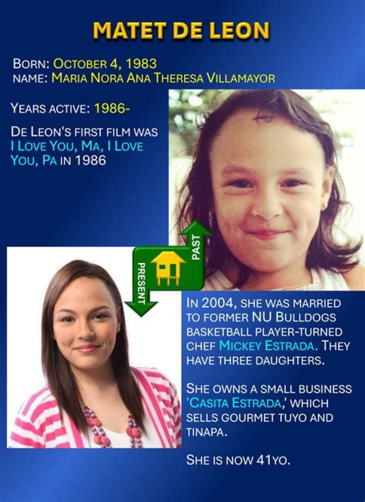 
Who are Matet De Leons Parents? Matet De Leon Biography, Parents Name, Nationality and More 