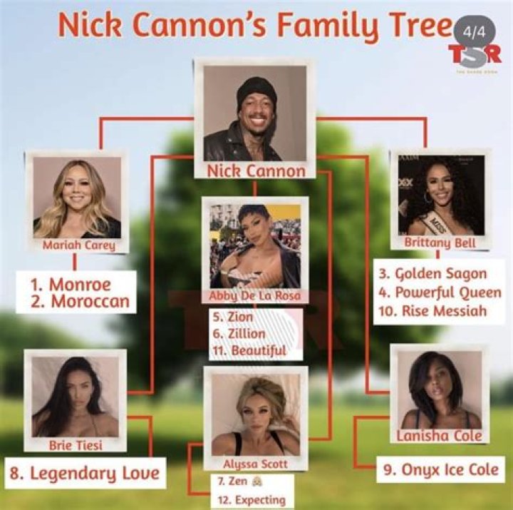 
Who are Nick Cannons Parents? Nick Cannon Biography, Parents Name and More 