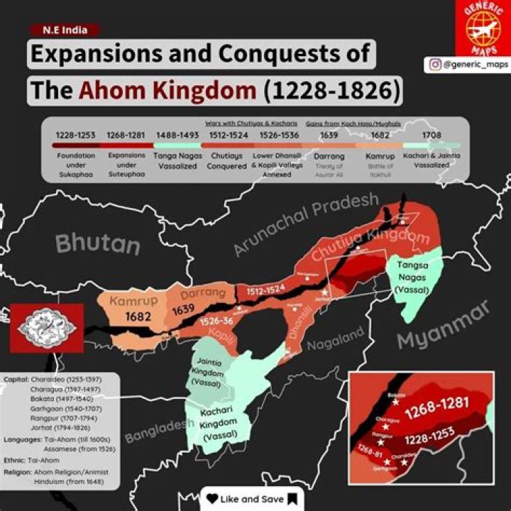 Who established ahom kingdom?