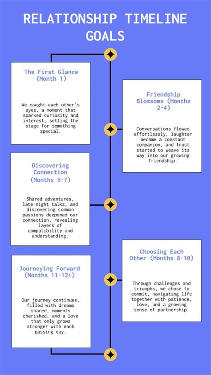 Who Is Angela Yee Dating In 2022? Relationship Timeline Of Radio Personality Discussed
