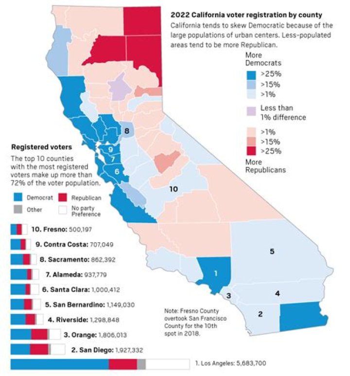 
Who Is Frank Amador? California Attorney Political Affiliation and Qualifications 
