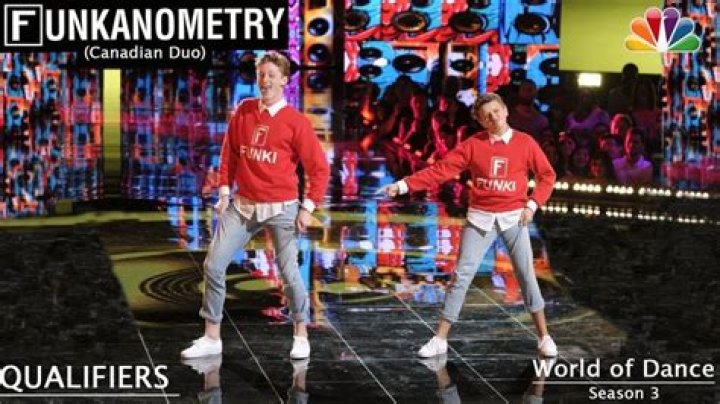 Who Is Funkanometry From World Of Dance? TikTok Sensation Net Worth 2022