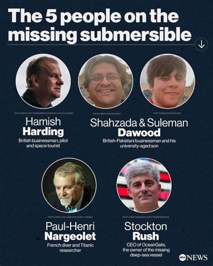 
Who Is Kevin Purdy? Identified As A Red Deer Man Who Went Missing 23 Years Ago 