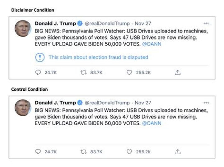 
Who Is Sivva_Tweets On Twitter? 