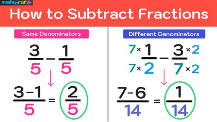 Who to subtract fractions?
