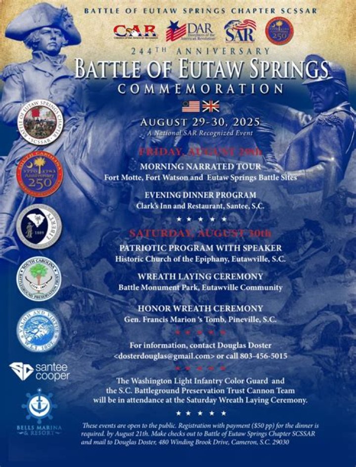 Who won the battle of eutaw springs?