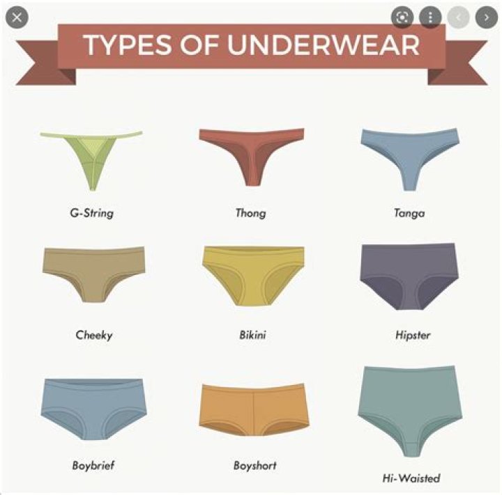 Why are underwear called bvds?