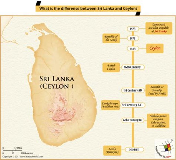 Why ceylon changed name to sri lanka?