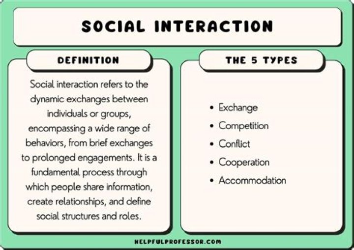 Why do social interactions drain me?