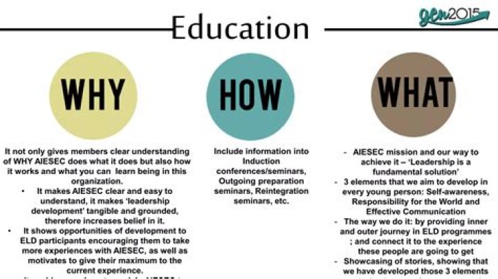 Why do we reintegration?