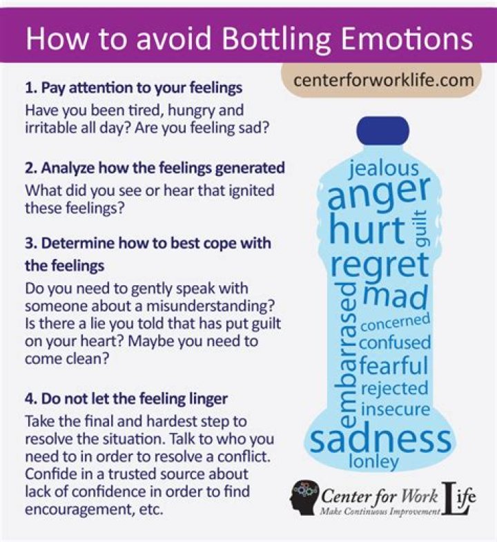Why is bottling up emotions bad?