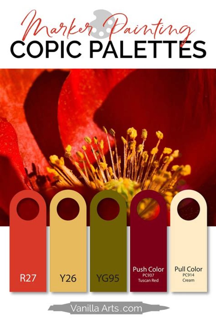 Why is my copic marker dried out?