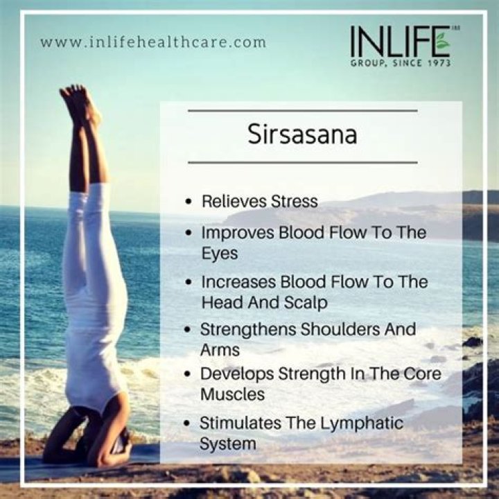 Why is sirsasana the king of asanas?