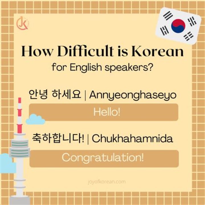 Why korean is important?