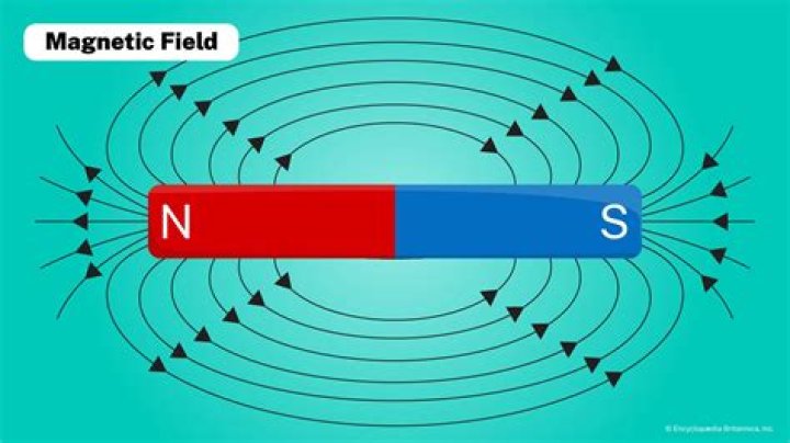 Why magnetics required in ethernet?