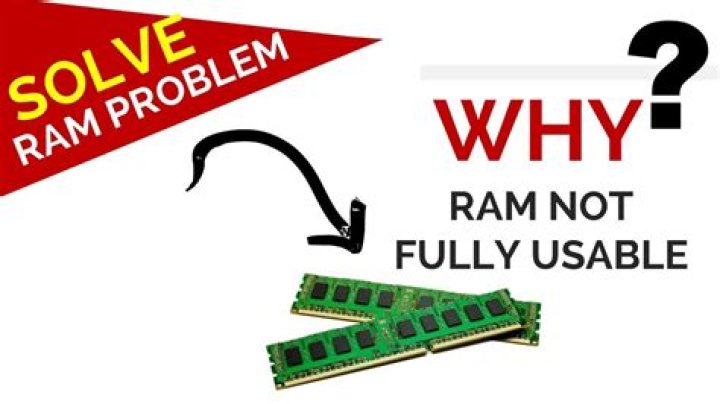 Why my ram is not fully usable?