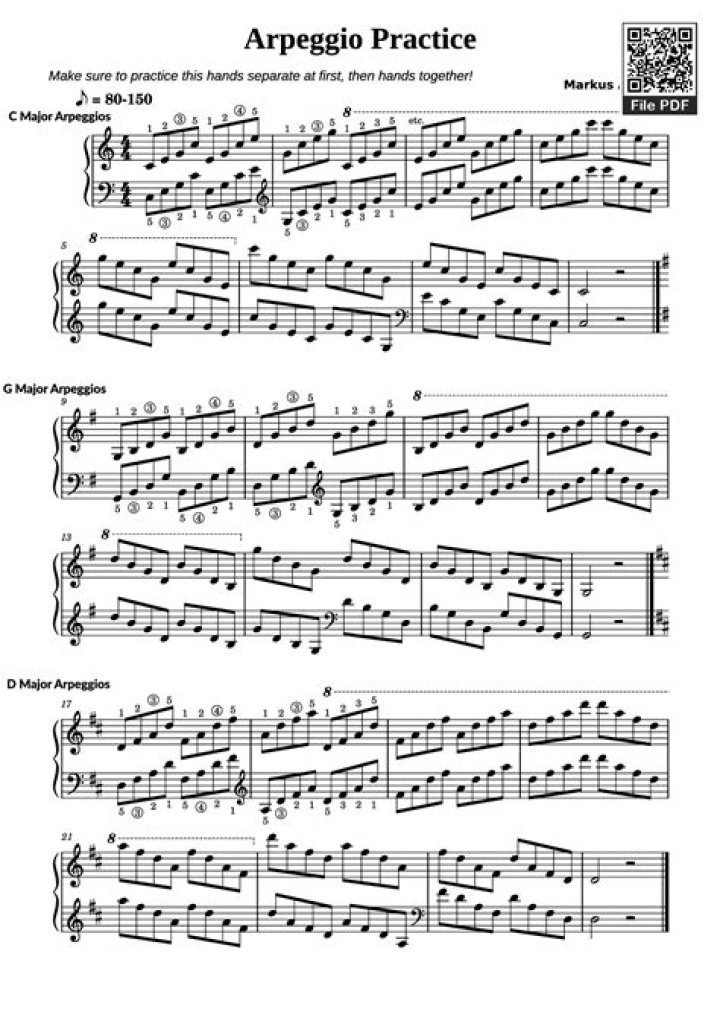 Why practice arpeggios piano?