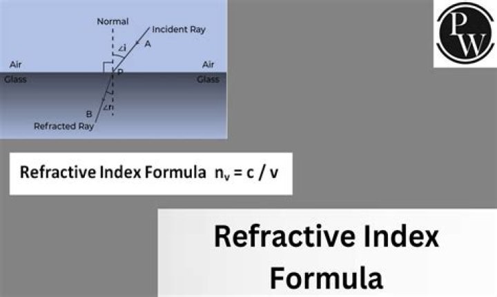 Why refractive index decreases with increase in temperature?