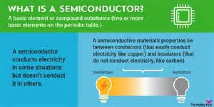 Why semiconductors are used in electronics?