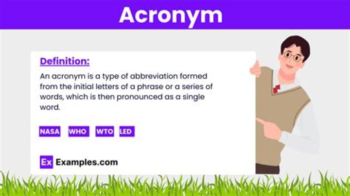 Why use acronyms for a name?