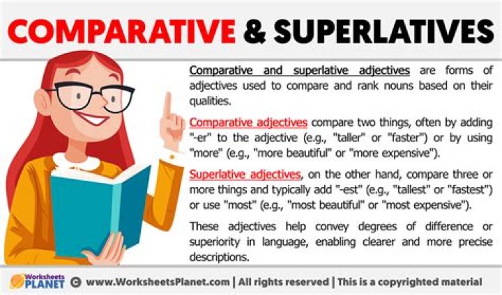 Why use superlatives in writing?