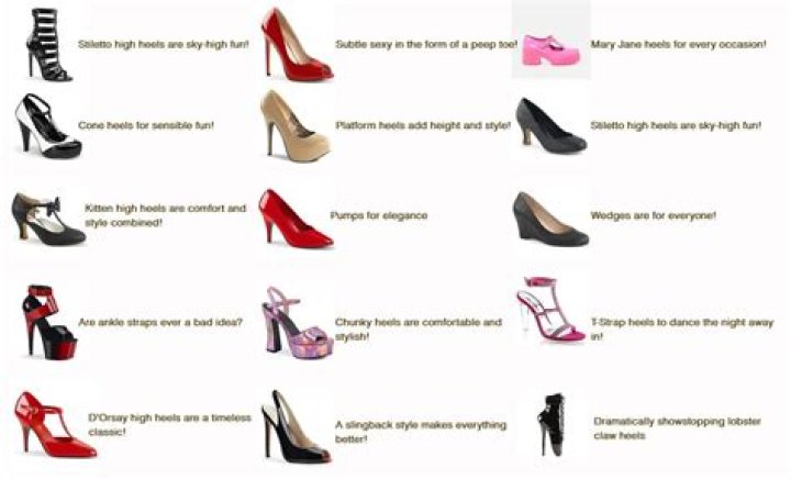 Why were high heeled shoes invented?
