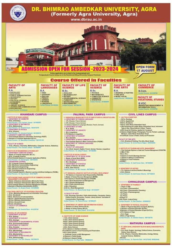 
Will Agra University’s new VC succeed in arresting rot? 