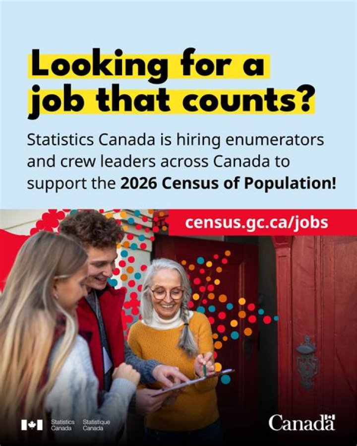 Will census canada call you?