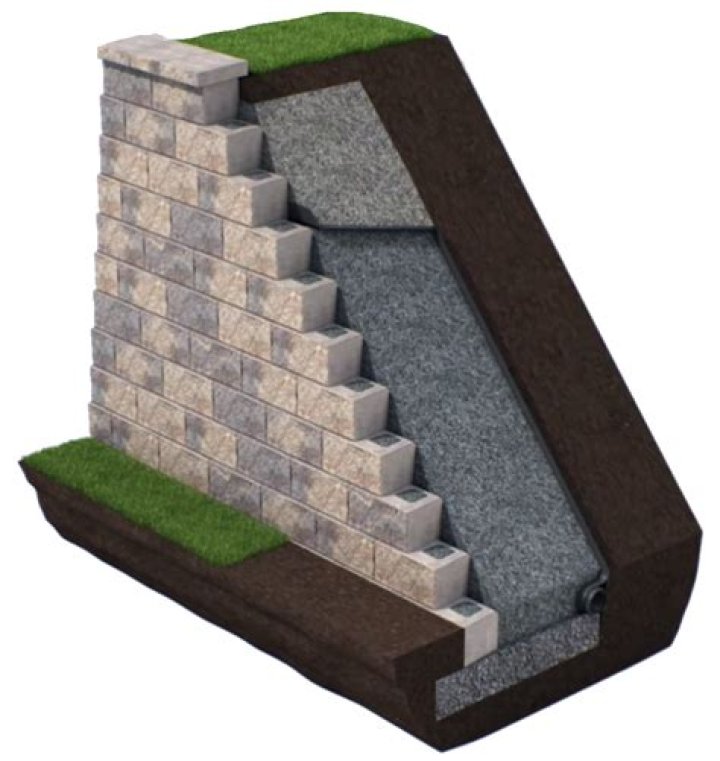 Will retaining wall blocks explode?