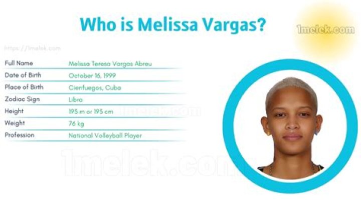 Yuri Vargas Height, Age, Husband, Biography, Wiki, Net Worth